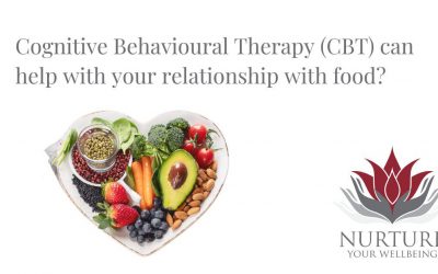 How Can CBT Help with Food?